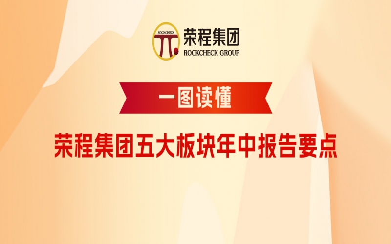 下半年怎么干？榮程集團五大板塊年中報告要點速讀！